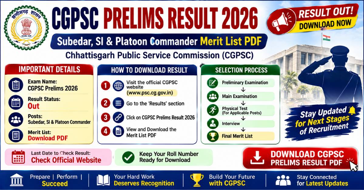 CGPSC Prelims Result 2026